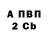 ГАШ убойный Bloaty Thumb